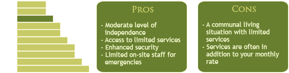Senior Living Options